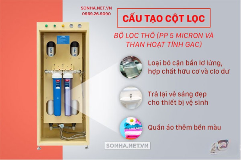 Lợi ích bộ lọc thô của lọc tổng Eurofil cho nhà riêng