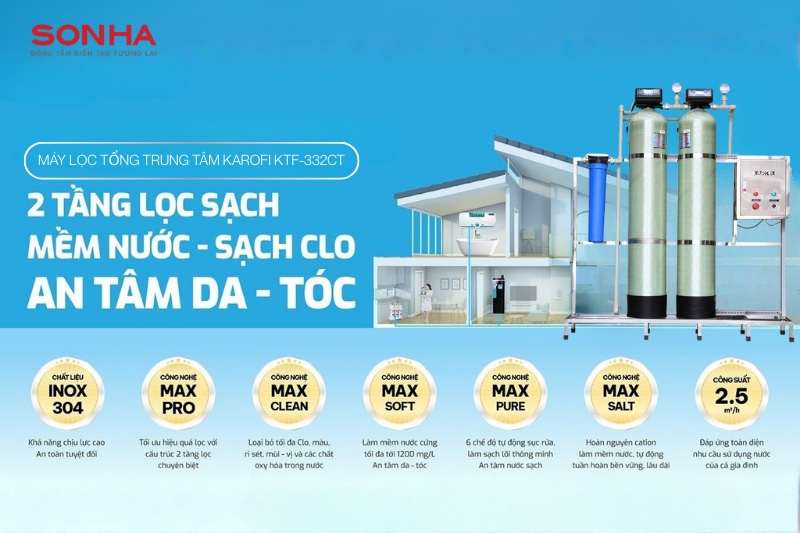 M&aacute;y lọc tổng đầu nguồn Karofi KTF-332CT - Bộ lọc tổng cao cấp