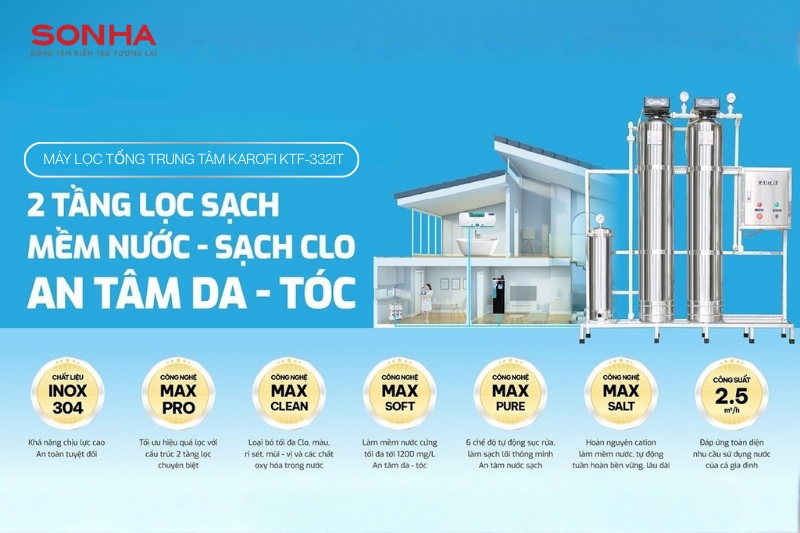 Hệ thống lọc tổng đầu nguồn Karofi-KTF-332IT giải quyết mối lo về nước sinh hoạt