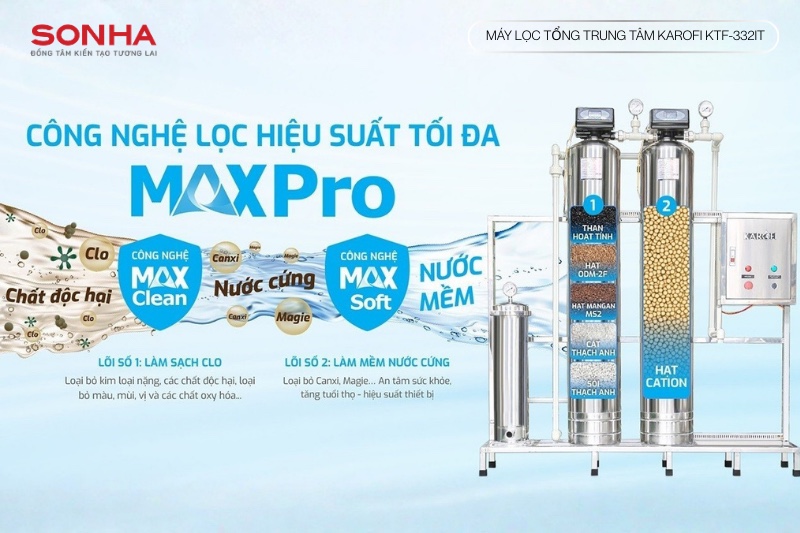 Lọc tổng đầu nguồn Karofi KTF-332IT với công nghệ lọc hiện đại
