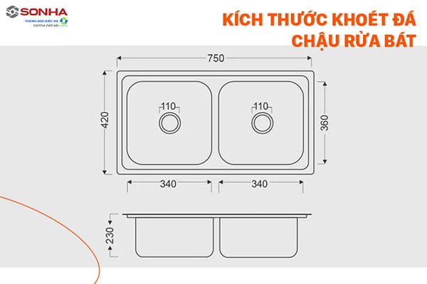 Kích thước khoét đá chậu rửa Bancoot 1601R