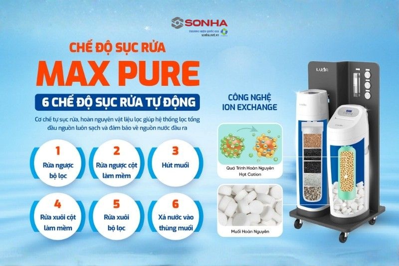 Lọc tổng Karofi WHF-E666 Plus sục rửa tự động với 6 cơ chế