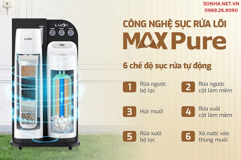 Lọc tổng Karofi WHF-E666-AIO sục rửa tự động với 6 cơ chế