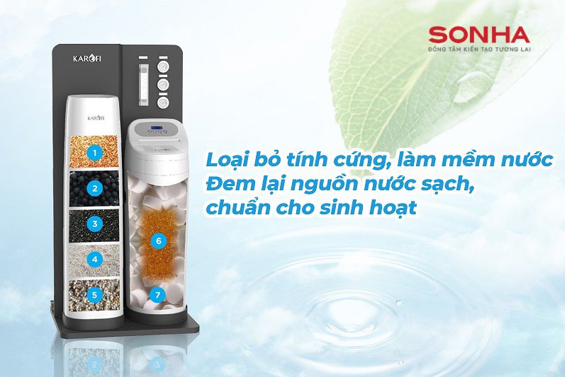 Sở hữu c&aacute;c tầng lọc chuy&ecirc;n biệt