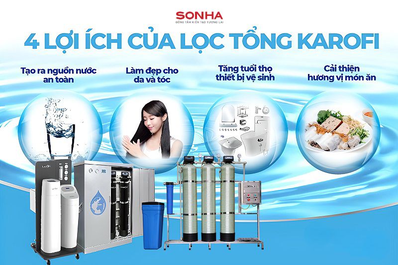 M&aacute;y lọc nước tổng gia đ&igrave;nh Karofi WHF-E666T n&acirc;ng tầm cuộc sống