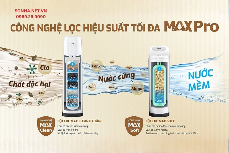 Lọc tổng cao cấp Karofi WHF-E666 Standard sở hữu công nghệ lọc hiệu suất tối đa Maxpro
