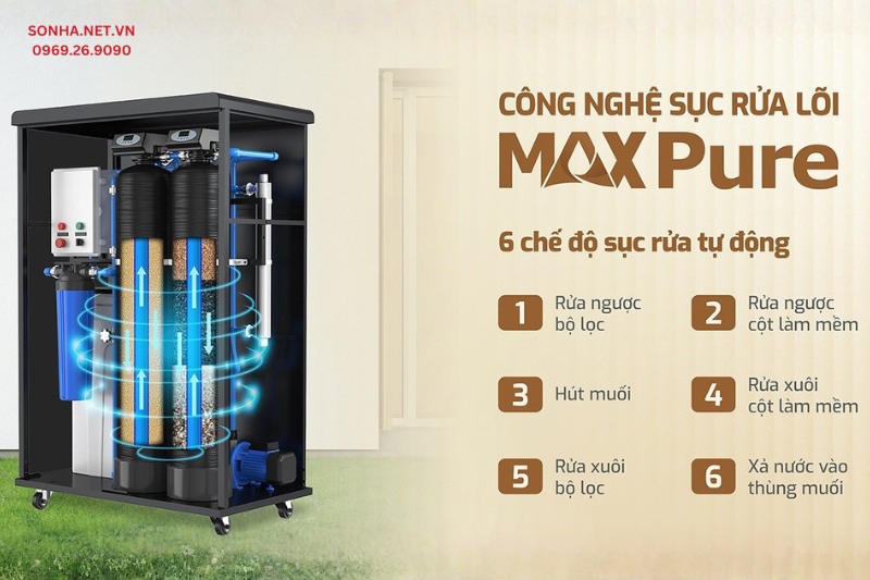Công nghệ tự động sục rửa MaxPure đem lại sự yên tâm về nguồn nước