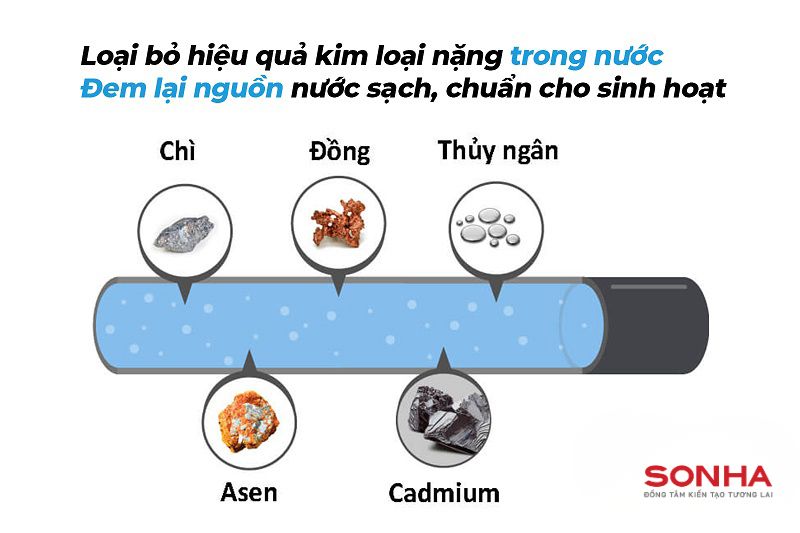Lọc tổng Karofi KTF-662T ECO cuộc sống trở n&ecirc;n hiện đại v&agrave; tiện nghi
