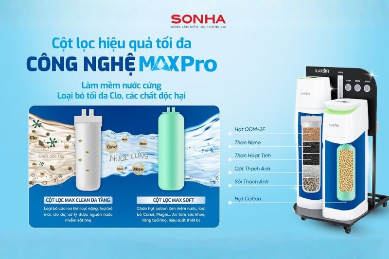 Hệ thống lọc tổng Karofi KTF-888T bảo vệ cuộc sống to&agrave;n diện