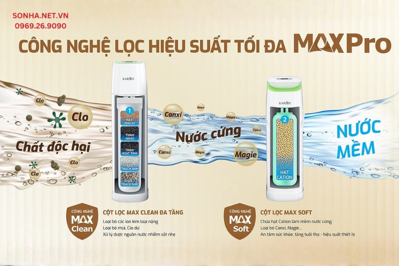 Hệ thống lọc tổng Karofi KTF-888T bảo vệ cuộc sống to&agrave;n diện