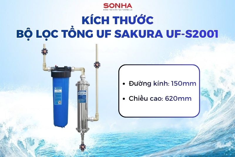 K&iacute;ch thước của bộ si&ecirc;u lọc tổng đầu nguồn UF Sakura UF-S2001