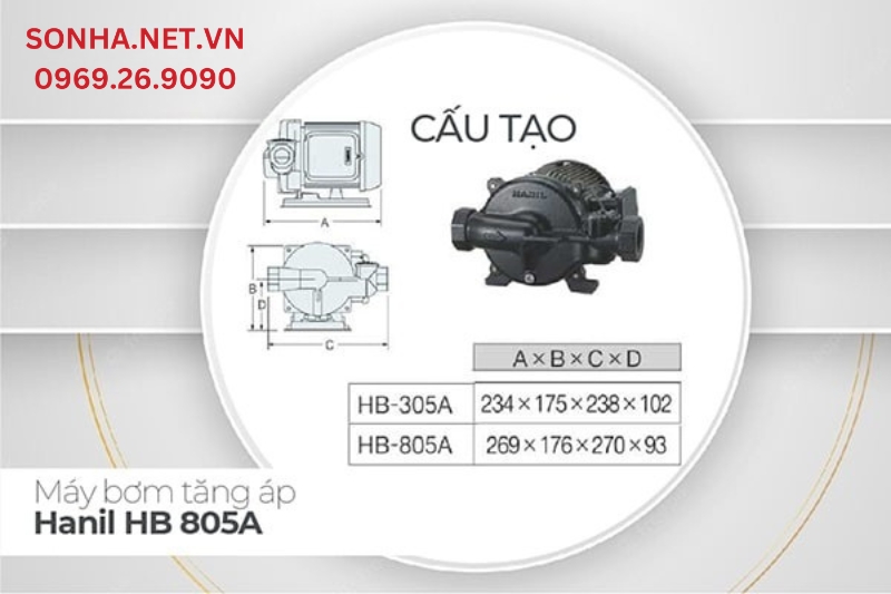 Cấu tạo máy bơm tăng áp Hanil HB 805A (600w)