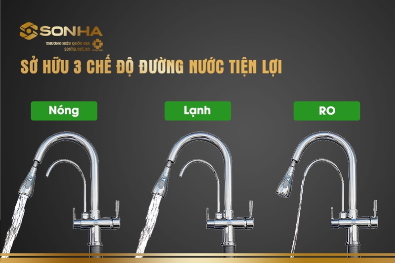 3 chế độ đường nước nóng - lạnh - RO tiện lợi