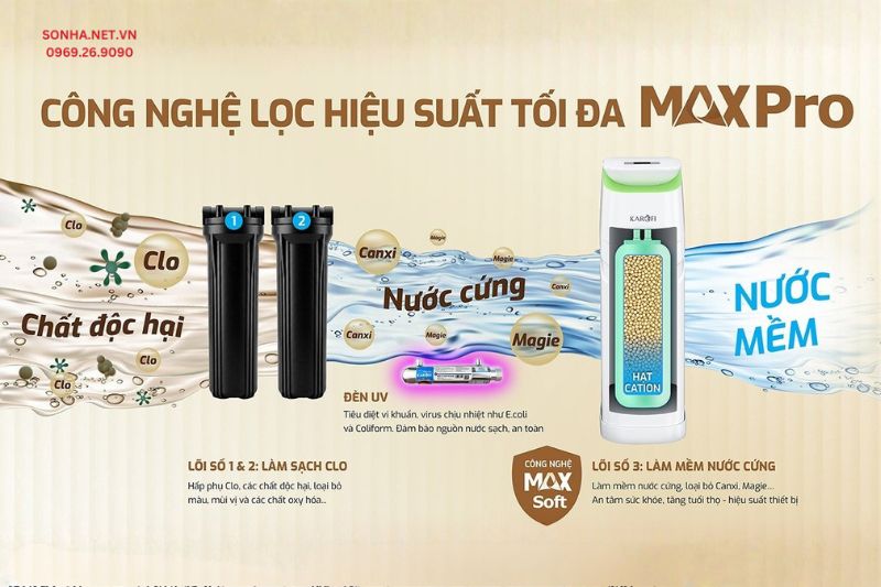 KST-79T Xử lý hiệu quả nguồn nước cứng
