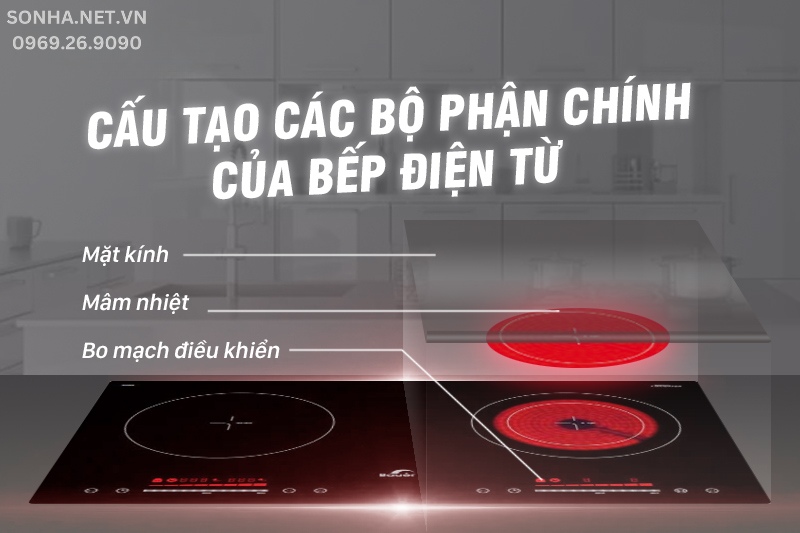 Tìm hiểu cấu tạo các bộ phận chính của bếp điện từ