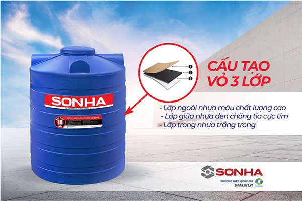 Cấu tạo bồn nước nhựa đứng Sơn Hà