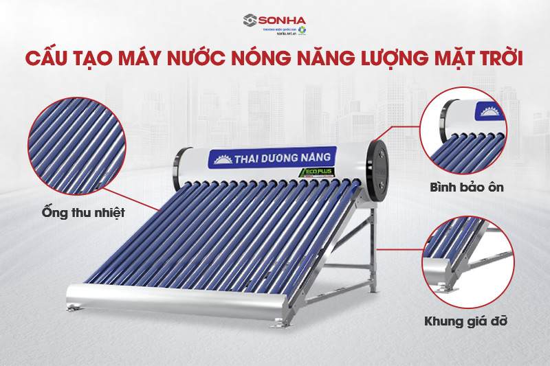Cấu tạo bình nước nóng năng lượng mặt trời Sơn Hà gồm 3 bộ phận