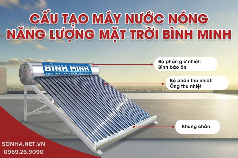 Cấu tạo 3 bộ phận chính của máy nước nóng năng lượng mặt trời Bình Minh