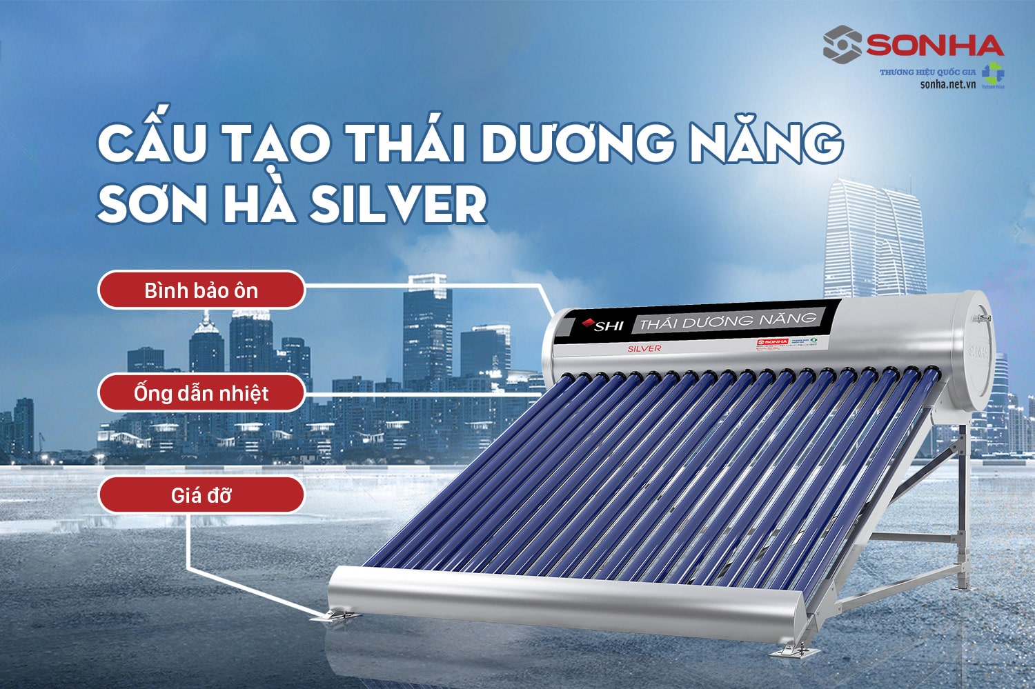 Thái dương năng Sơn Hà Silver có cấu tạo gồm 3 bộ phận chính