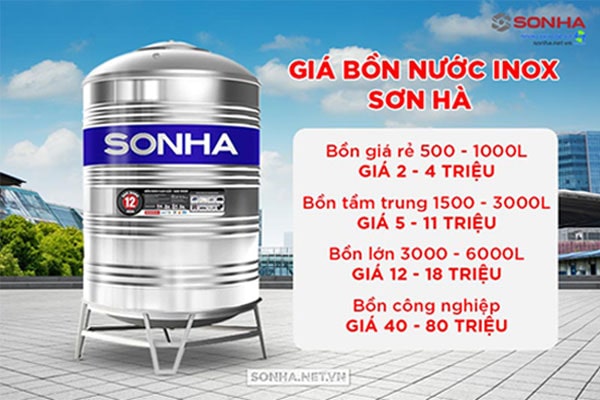 Giá bồn inox Sơn Hà 
