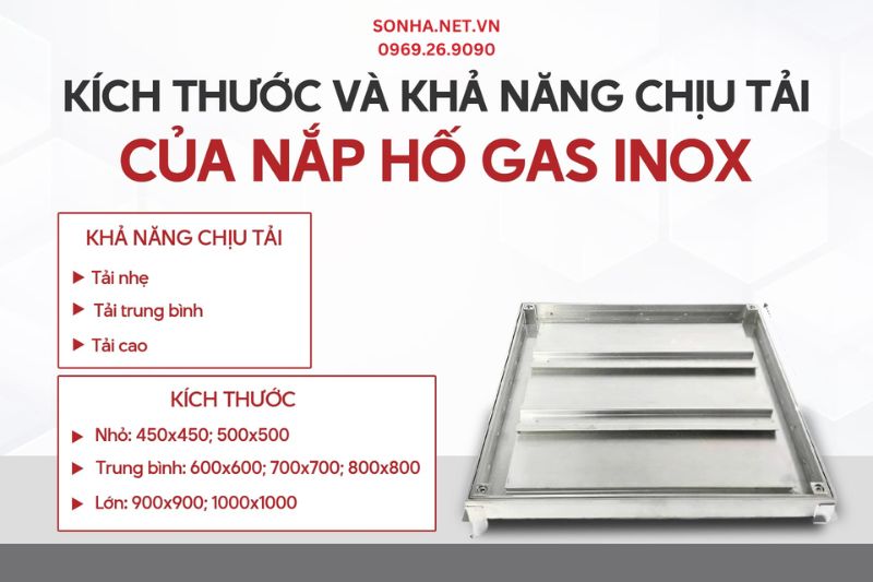 Thông số kích thước nắp hố gas inox mà bạn nên biết