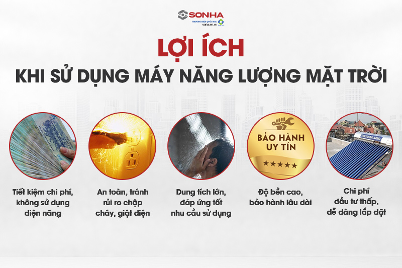 5 lợi ích khi lắp đặt bình năng lượng mặt trời Sơn Hà