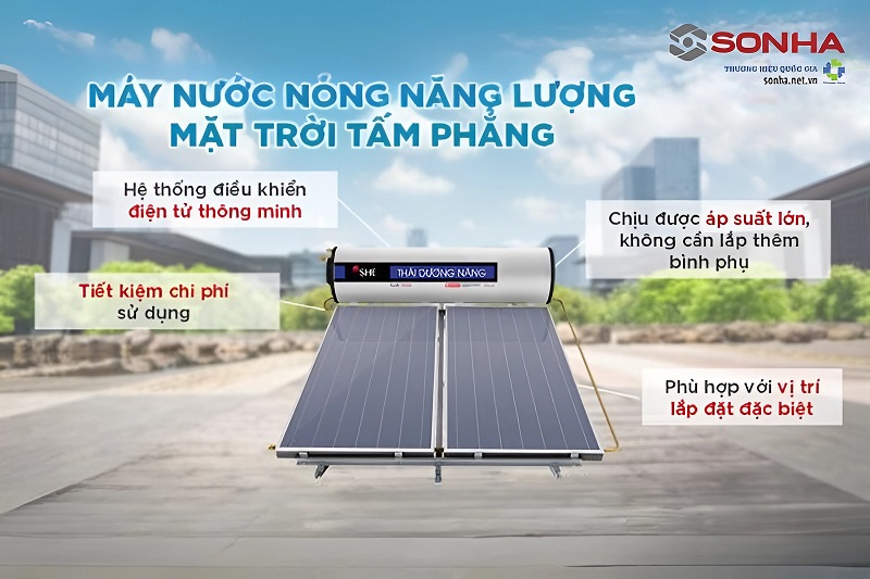 Máy nước nóng năng lượng mặt trời tấm phẳng