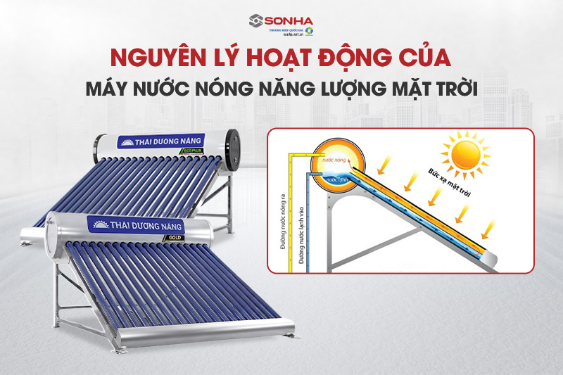 Nguyên lý làm nóng nước của thái dương năng