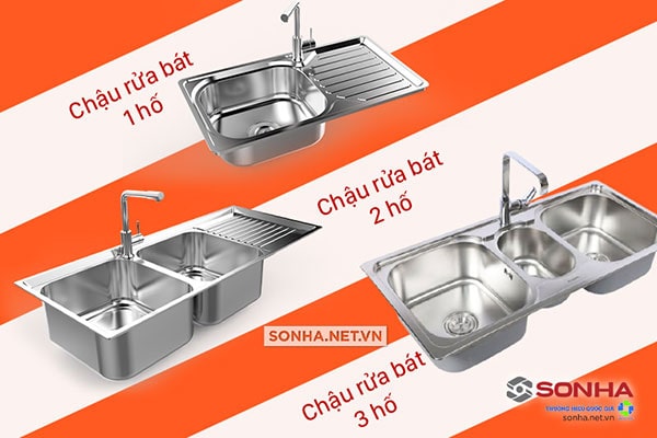 Phân loại chậu rửa bát Sơn Hà