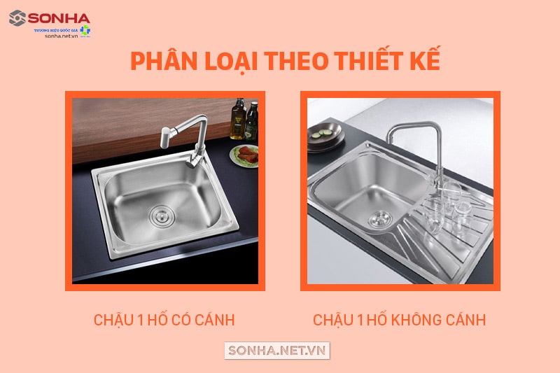 Phân loại chậu 1 hố theo thiết kế