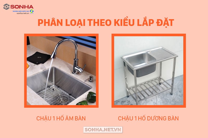 Phân loại chậu rửa bát 1 hố theo lắp đặt