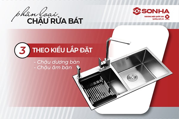 Chậu rửa đúc inox phân loại theo vị trí lắp đặt