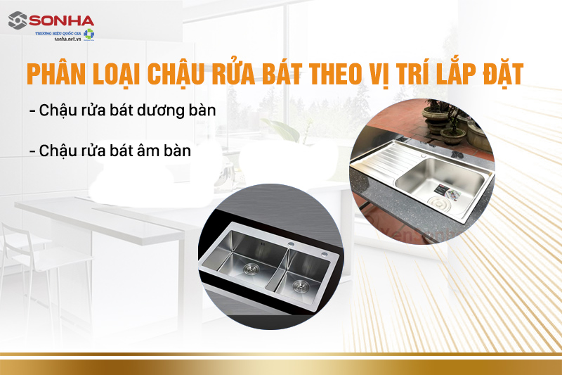 Phân loại chậu rửa theo vị trí lắp đặt