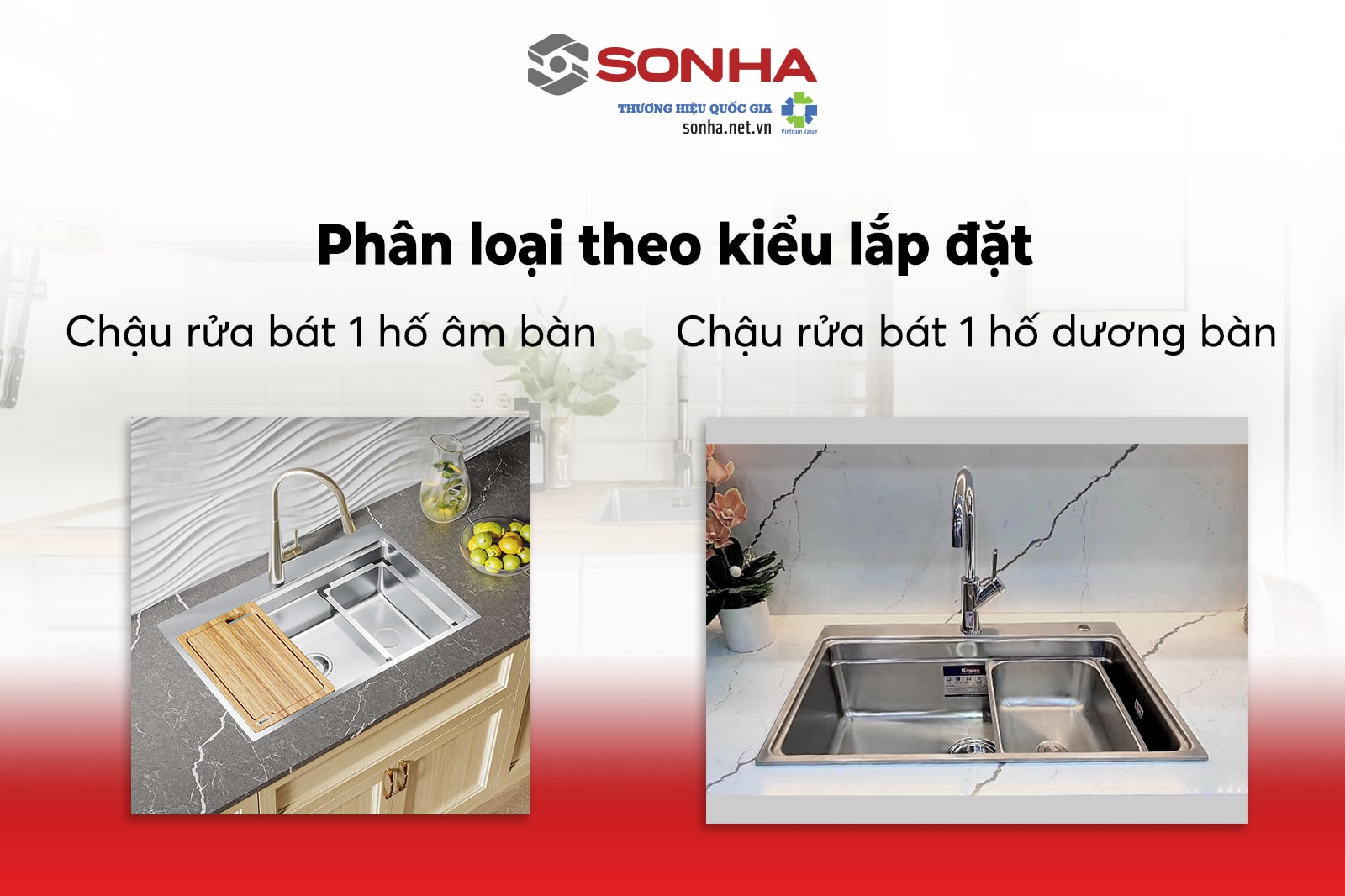 Chậu rửa đơn phân loại theo lắp đặt gồm âm bàn và dương bàn