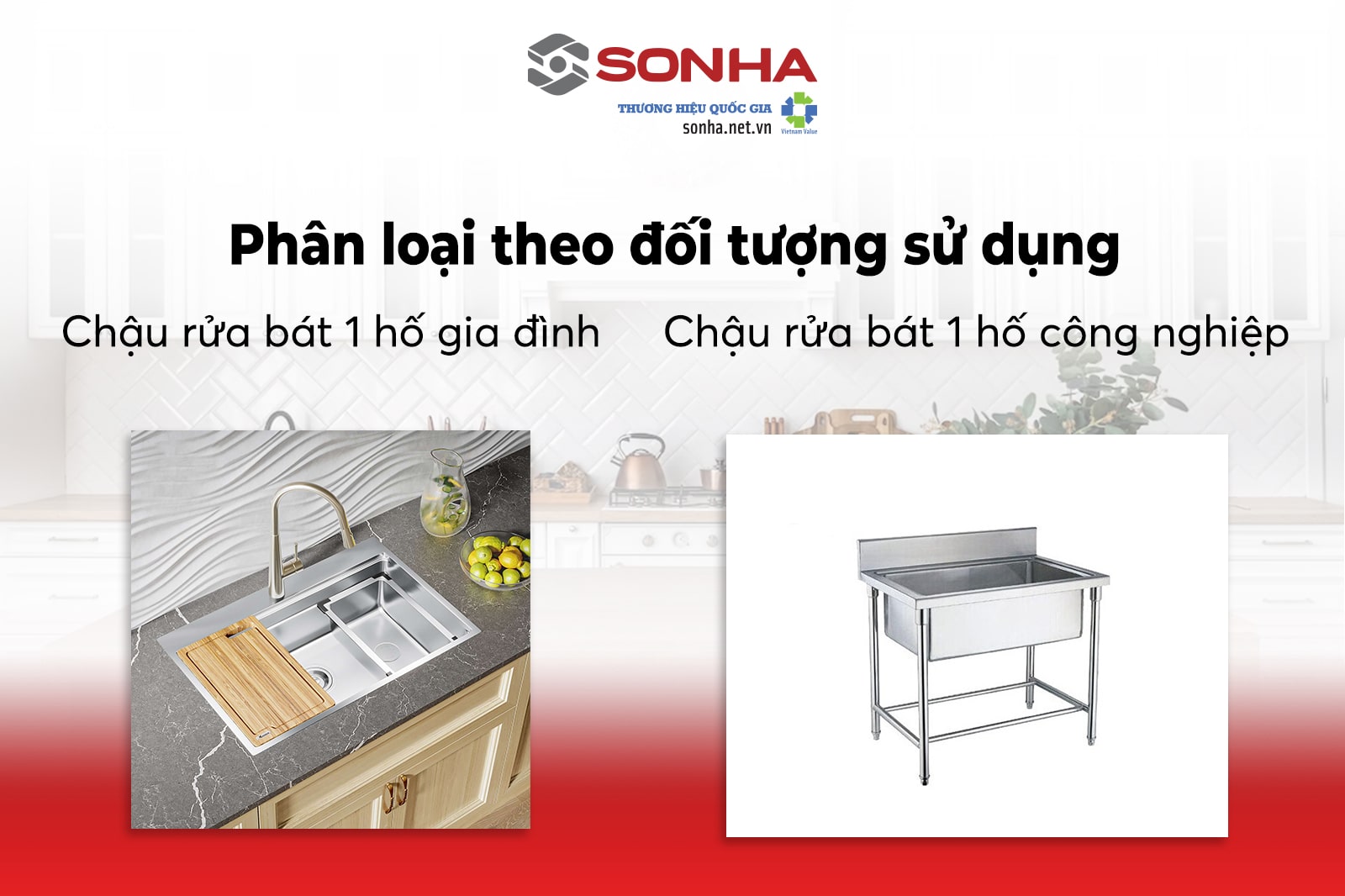 Chậu rửa 1 hố phân loại theo đối tượng gồm 2 loại