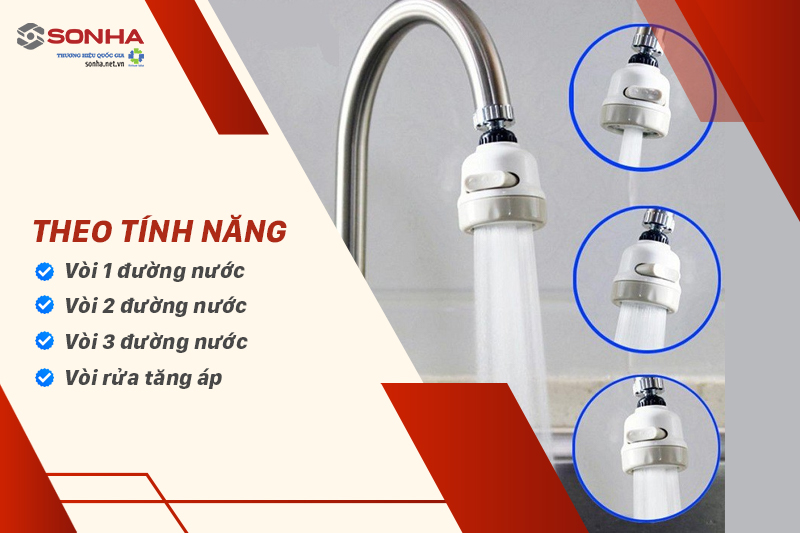 Vòi nước bồn rửa chén phân theo tính năng gồm 4 loại