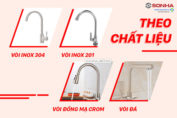Vòi rửa chén được phân theo chất liệu