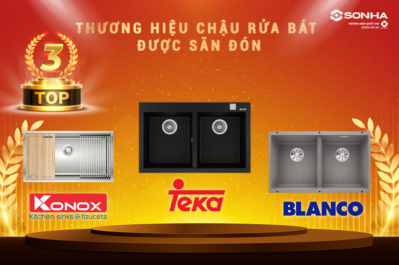 Top 3 thương hiệu chậu rửa bát cao cấp nhập khẩu uy tín