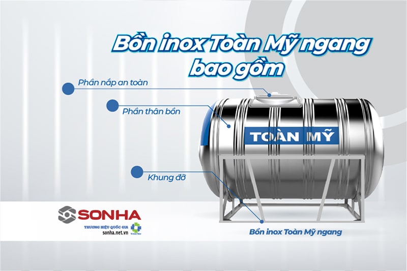 Tìm hiểu cấu tạo bồn inox ngang Toàn Mỹ