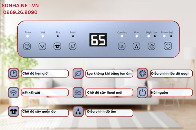 Các tiện ích thông minh của máy hút ẩm