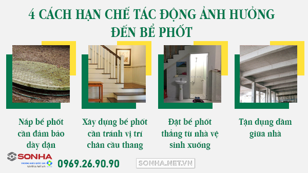 4 cách hẹn chế tác động ảnh hưởng đến bể phốt