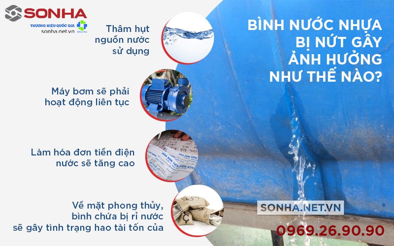 bình nước nhựa bị nứt gẫy ảnh hưởng như thế nào?