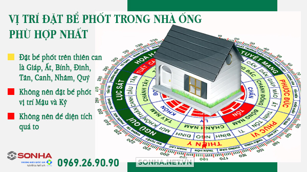 Vị trí đặt bể phốt trong nhà ống phù hợp nhất