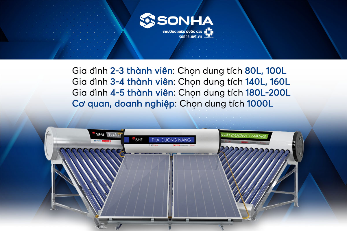 Lựa chọn dung tích năng lượng mặt trời phù hợp với số lượng thành viên