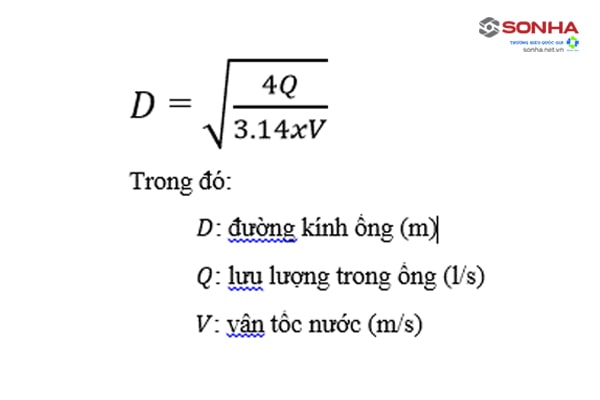 Công thức tính cột áp máy bơm theo máy bơm công nghiệp