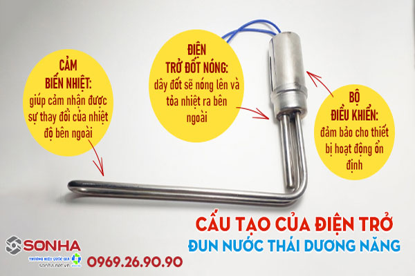 Cấu tạo bộ kích điện máy nước nóng năng lượng mặt trời