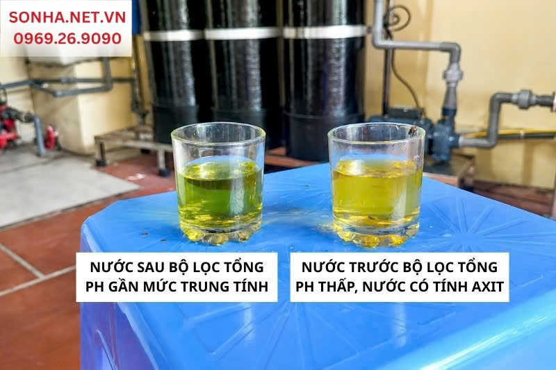 Kiểm tra độ pH của nước trước và sau khi lắp đặt hệ thống lọc tổng