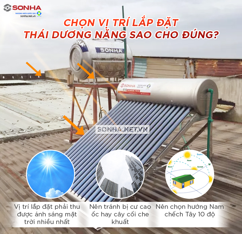 lắp đặt máy năng lượng mặt trời đúng hướng