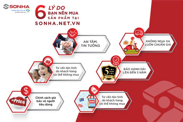 6 lý do bạn nên mua sản phẩm tại sonha.net.vn