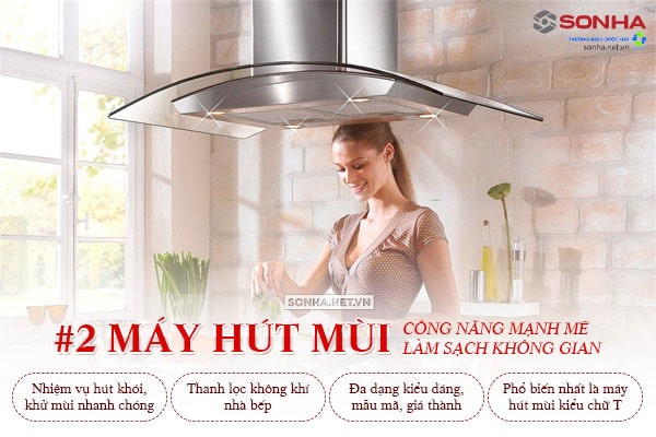 Máy hút mùi - thiết bị nhà bếp cao cấp làm sạch không gian bếp